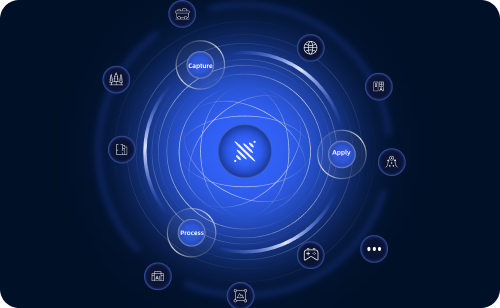 Ecosystem Reach